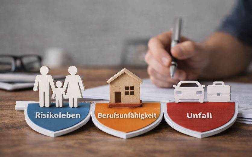 Einordnung verschiedener Absicherungen wie Risikolebensversicherung, Berufsunfähigkeit und Unfall im Gesamtkontext